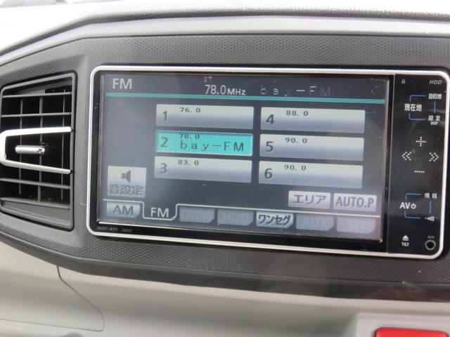 TOYOTA PIXIS EPOCH X SA III