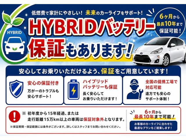HONDA FIT HYBRID L HONDA SENSING