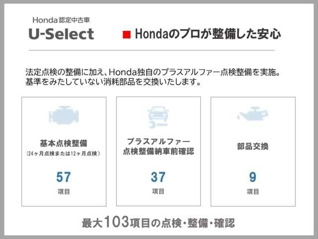 HONDA FIT RS HONDA SENSING