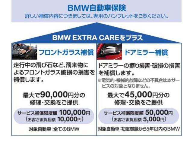 BMW i4 E DRIVE 40 M SPORT