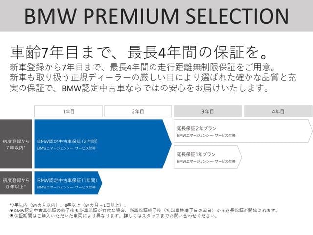 BMW i7 E DRIVE 50 EXCELLENCE