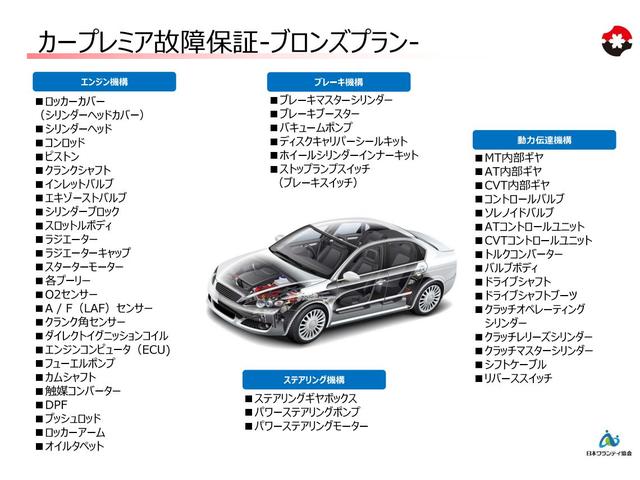BMW M5 M5