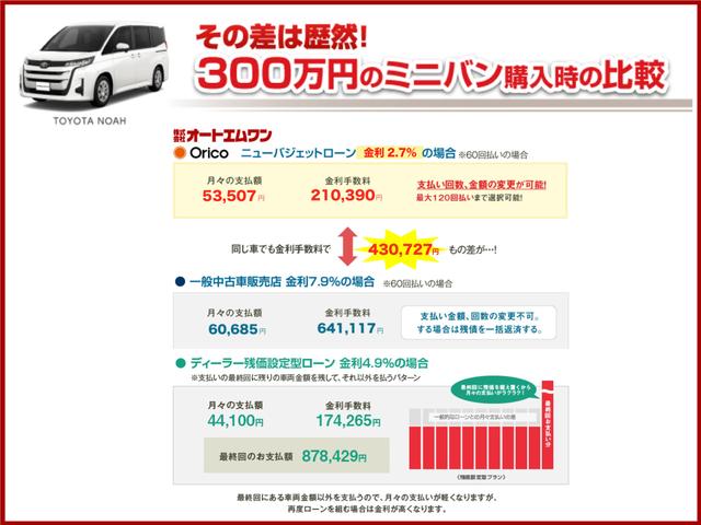 TOYOTA YARIS HYBRID X