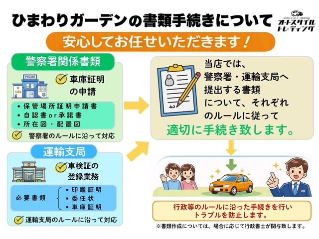 NISSAN CUBE 15X V SELECTION MY CUBE